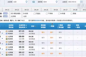 "五一"高铁票"售空"?第三方抢票"失灵"? 专家提醒：12306最可靠图片