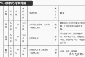 郑州初三一模考时间定了？中考生及家长该如何备考？图片
