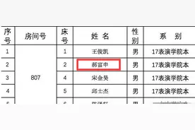 郝富申应该叫“郝富贵”！考上北影立马在城堡里办豪华升学宴图片