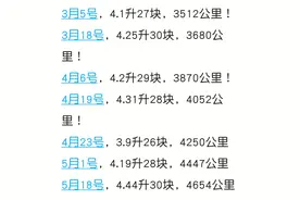 济南铃木UU125近期油耗，挺爽，人生第一辆小摩托，开心图片