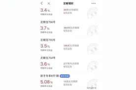 如何0成本开通创业板、科创板图片