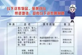 容易被忽视的地铁违禁品有哪些？图片