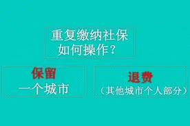 手把手教你操作上海社保转移及重复缴纳部分的退款？图片