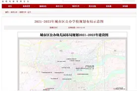 2021-2023年洛阳公办学校布局规划图曝光，以后买房有目标了图片