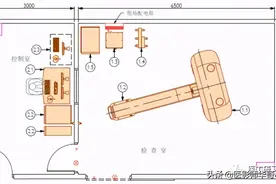 收藏 | CT机房规划及建设的最全指南图片