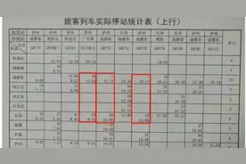 自贡高铁时刻表出来了图片
