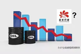 低油价下陕西能源巨头延长石油的困局图片