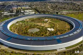 全球城市竞争力TOP10，中国仅有一座城市上榜图片