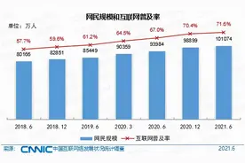盘旋在中国农田上空的“飞机”越来越多了，这是什么信号？图片