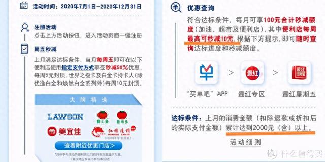 交通银行积分兑换，交通银行近期活动 配图14