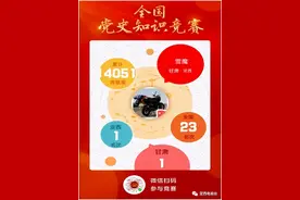 喜报！定西市连续四个赛季稳居甘肃省亚军“党史竞赛达人”成为全省状元郎图片