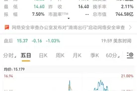 滴滴：上市即巅峰，未来还能靠谁？图片