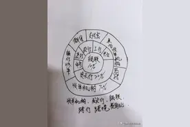 云闪付为什么一直干不过支付宝和微信图片