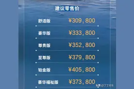30.98-40.58万，全系2.5L混动，配置咋选？广汽丰田赛那购车手册图片
