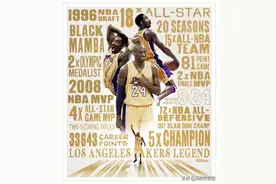 12个关于科比训练的小故事图片