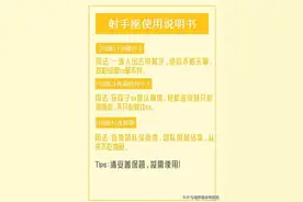 十二星座的使用说明书（请妥善保管，按需使用 ​​​​​​​​图片