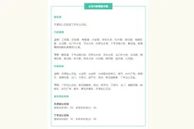 天津8条公交线路有调整！图片