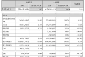 押中理想汽车大赚27亿元利欧股份(002131.SZ)的“投资宝典”图片