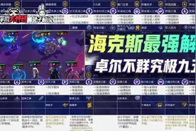 云顶之弈S6最强的海克斯运营解析，卓尔不群等于究极九五？图片