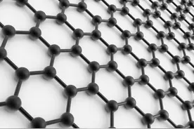 “周期之王”方大炭素能否重现往日辉煌？图片