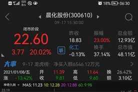 这才是头条刷金币的正确姿势图片