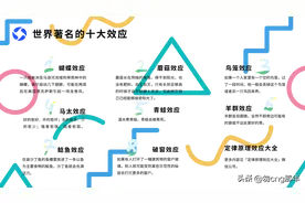 世界著名的十大效应，你全都知道吗图片