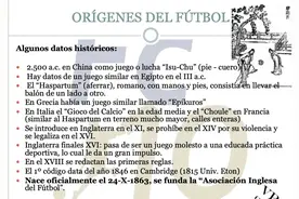 足球的起源和演变图片