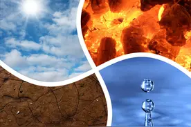 什么是五行的相生相克？太准了图片