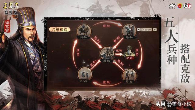 《三国志・战略版》新手平民玩家指导-教你不氪金阵容配将指导