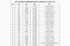 大庆42人！大庆市这些老师拟入选学科专家库图片