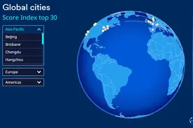全球30强城市排名：中国7城上榜，香港第一、深圳第二、杭州第三图片