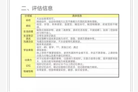 我认养了一个女儿（16）---咨询报告图片