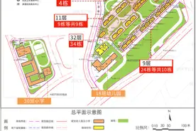 时隔6年，广州金沙洲再次上新！越秀·天悦金沙10月即将盛大亮相图片