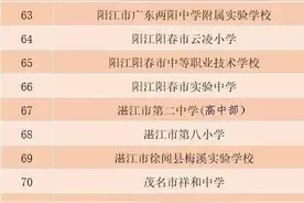 韶关4所学校上榜省中小学劳动教育特色学校图片