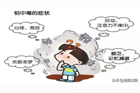 健康科普堂 | 儿童的“铅言万语”图片