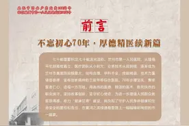 【不忘初心70年·厚德精医续新篇】兰州市第一人民医院举行建院七十周年成果展图片
