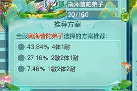 《神武4》电脑版门派推荐：任你东西南北风 普陀自岿然不动图片