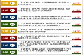 让宝宝学会说话的小技巧！怎样让孩子语言爆发快速增长？图片