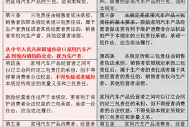 质量问题7天内免费退换车！汽车新“三包”政策来了！对照表速看！图片