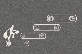 厦门社保缴费比例是多少？企业及个人社保公积金费率在这里图片