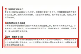 官宣！华青教育集团获批九年一贯制，三所新世纪可直升青大附中图片