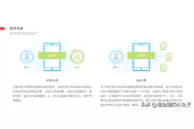 心级服务 | 你的手机号码，有被保护起来吗？图片