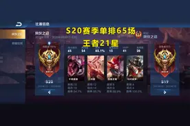 王者荣耀：什么段位才不算新手？一个四年玩家对王者的理解图片