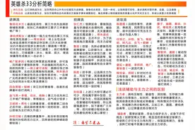 看看粉丝多年积累的，英雄杀攻略如何图片