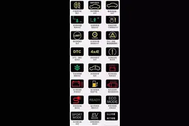 最全汽车仪表盘上各个图标表示的含义，赶紧一起收藏吧图片