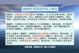现在还有多少老人退休金低于3000元？满足养老需要多少钱呢？图片