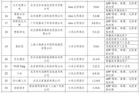 广电总局征集2021优秀海外传播作品/“猫耳FM”被查处/小红书等38款App被通报图片