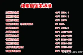 什么才是纯粮酒？纯粮酒鉴别的10种方法，学会让你远离勾兑酒图片