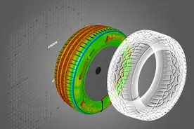 什么是滚动阻力？轮胎如何跑得快还省油？为什么要做低滚阻轮胎？图片