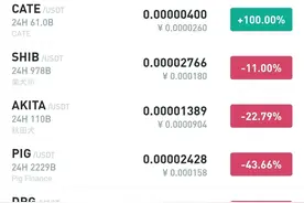 WBF瓦特交易所图片